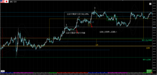 USDJPY-M5-14.png