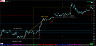 USDJPY-M5-15.png