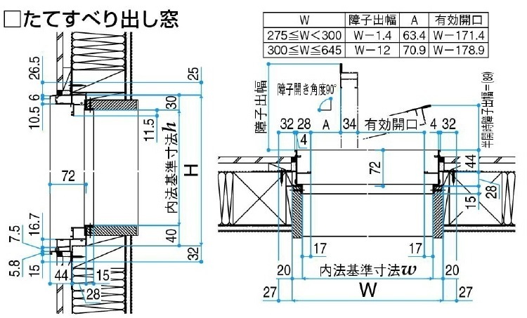 c葋g}