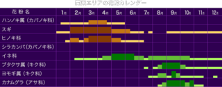 03Calendar.png