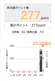 FireShot Capture 8 - j^Myw゚[V゙TOP_ - https___monitor.macromill.com_airs_.png