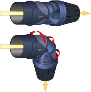 800px-Jet_engine_F135(STOVL_variant)'s_thrust_vectoring_nozzle_N.png