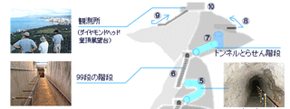 diamondhead_map1.gif