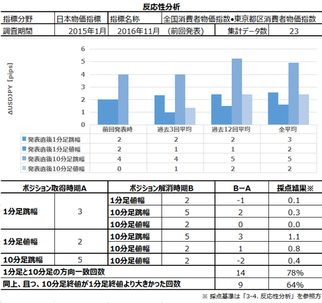 1612{CPI210.png