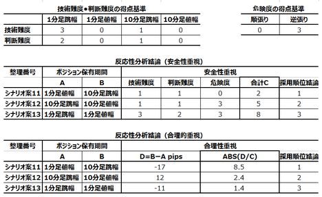 1612Bٗpv115.png