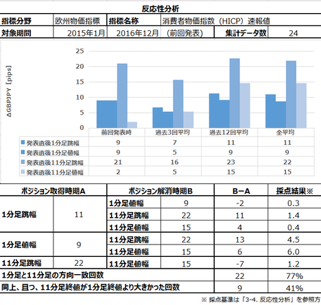 1701HICP210.png