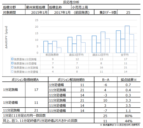 1702B㍂310.png