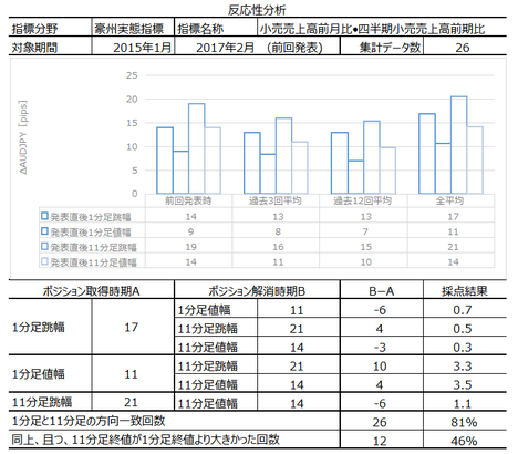 1703B㍂410.png