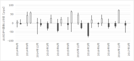 1703FOMC240.png