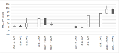 1703FOMC270.png