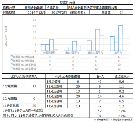 1703RBAc^310.png