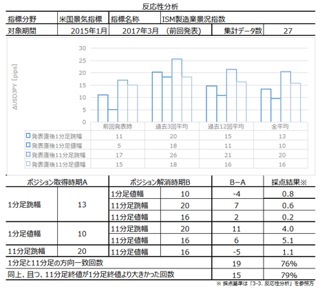 1704ISM410.png