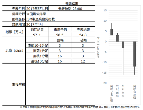 1704ISM510.png