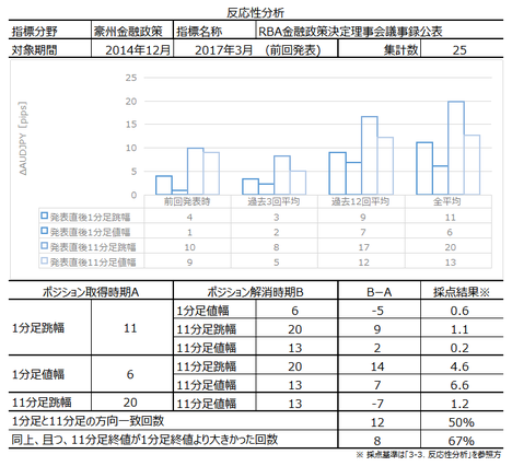 1704RBAc^410.png