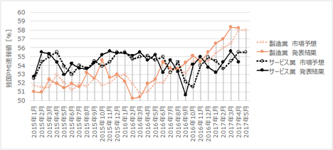 1705ƍPMI200.png