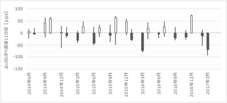 1705FOMC340.png