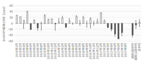 1708čCPI330.png