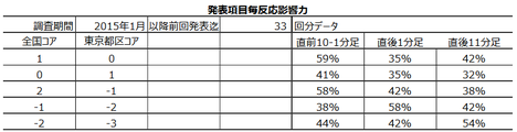 1710{CPI250.png