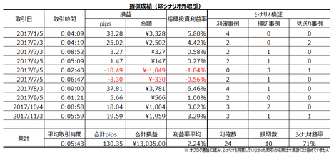 1710pT[rXPMI530.png