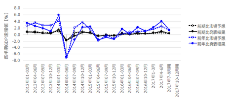 1802{GDP210.png