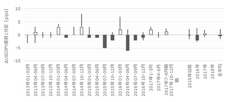 1802{GDP420.png