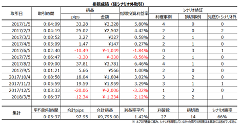 1802pT[rXPMI630.png