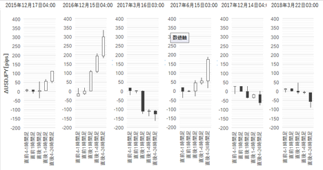 1806FOMC420.png