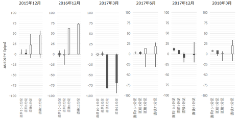 1806FOMC430.png