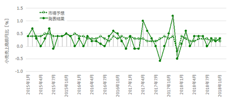 1811Westpack201.png