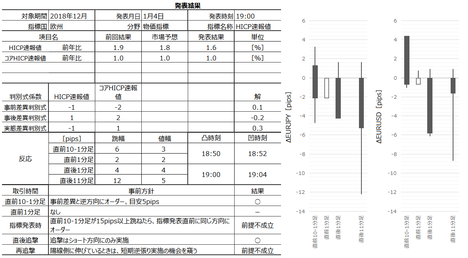 1812HICP700.png