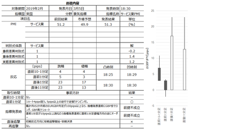 1902pT[rXPMI700.png