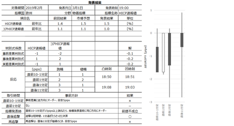 1902HICP700.png