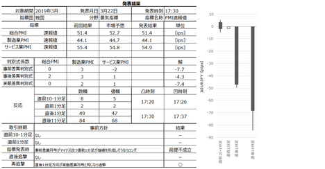 1903ƍPMI700.png