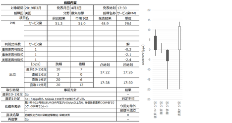 1903pT[rXPMI700.png