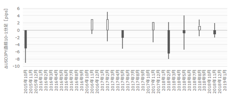 1906FOMC310.png