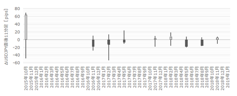 1906FOMC340.png