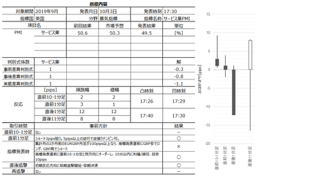 1909pT[rXPMI700.png