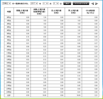 20170406リスト.jpg