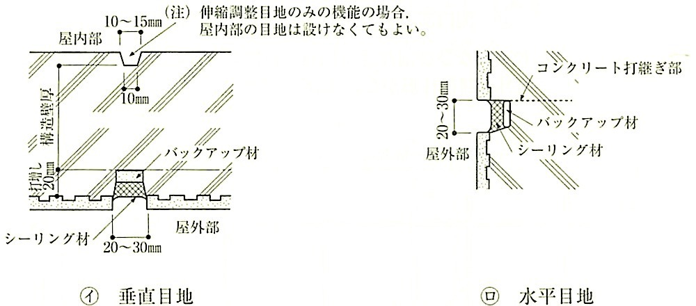 }11.1.5_펿^C^gtЂъUڒnyѐLkڒn.jpeg