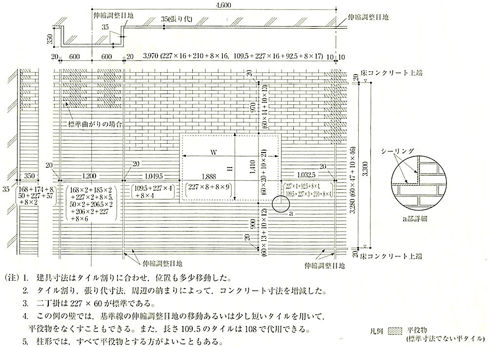 }11.2.6_O^Ct̗(񒚊|̏ꍇ) 2.jpg