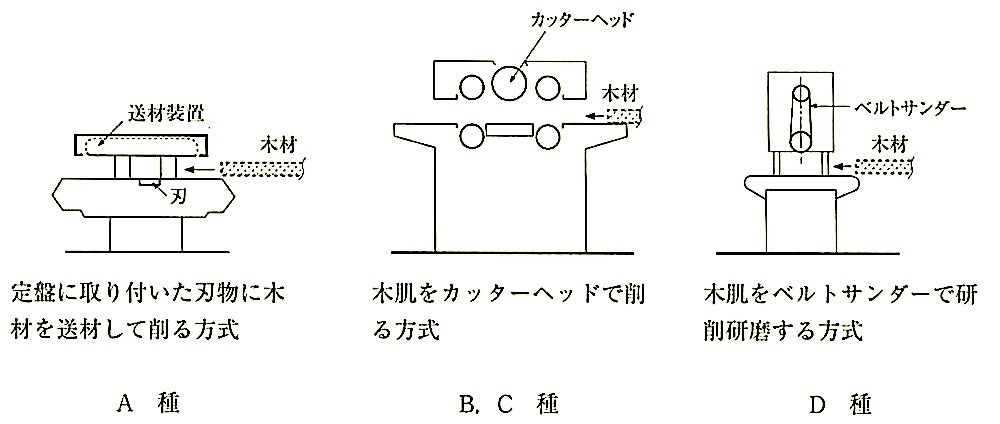 }12.1.4_dグ@B̗.jpeg