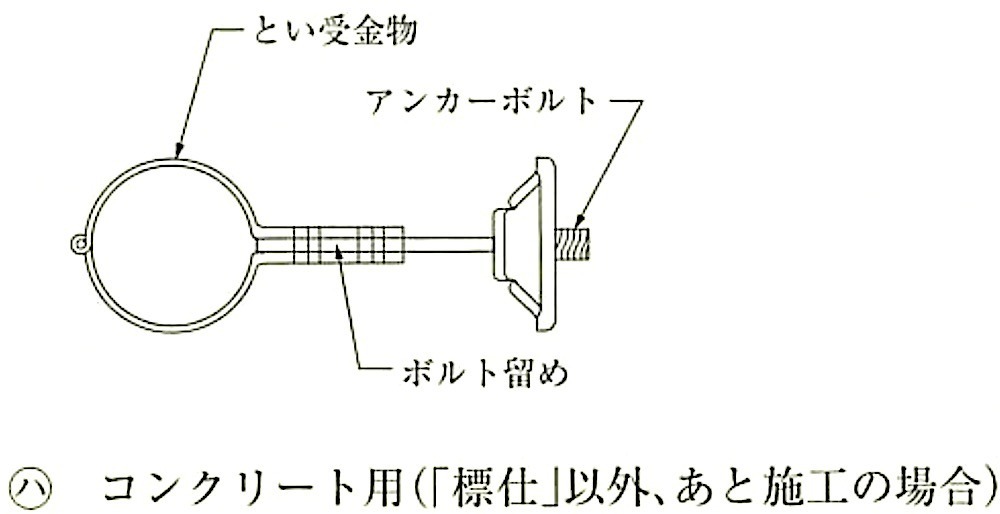 }13.5.6_Ăǂ̗(RN[gpƎ{H).jpg