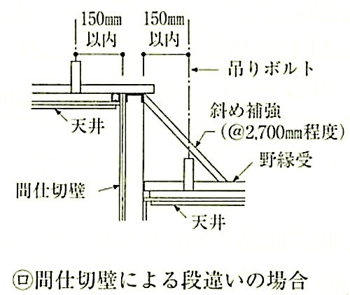 }14.4.8_̓V̕⋭().jpeg