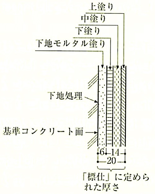 }15.7.2_vX^[h̍H@.jpeg