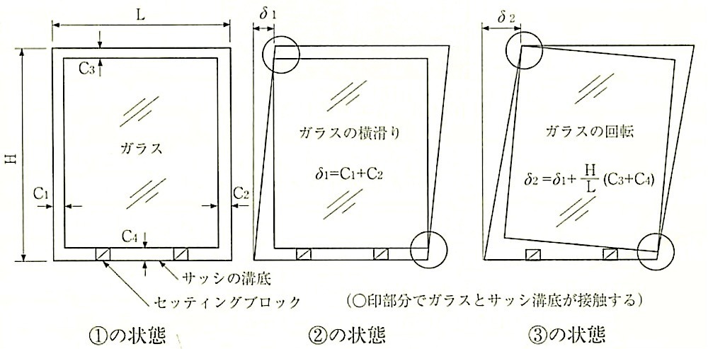 }16.1.9_KX̑wԕψʂɑ΂Siu[J̒Ďj.jpg