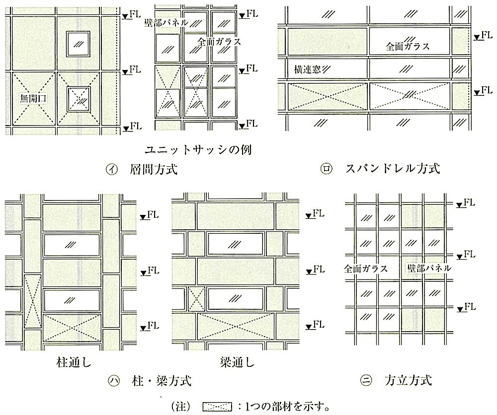 }17.1.1_t`ԂɂCW̕.jpg