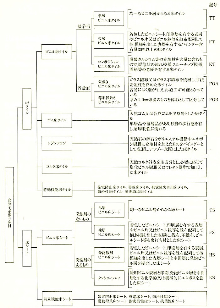 }19.2.2_tނ̕ 2.jpg