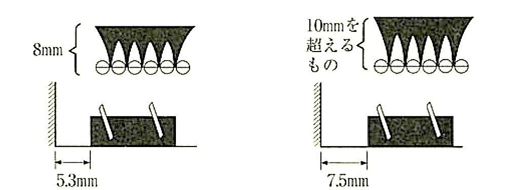 }19.3.12_J[ybǧɉObp[̎tʒu.jpg