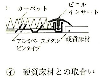 }19.3.18_捇ꍇ̔[܂(dނƂ̎捇).jpg