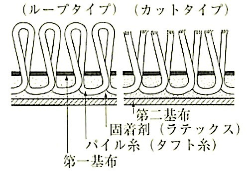 }19.3.7_^tebhJ[ybg̐D\ 2.jpg